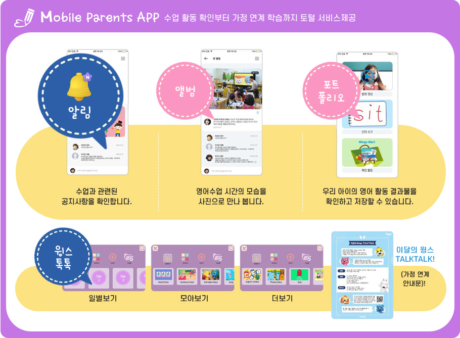 Mobile Parents APP ���� Ȱ�� Ȯ�κ��� ���� ���� �н����� ���� �������� 