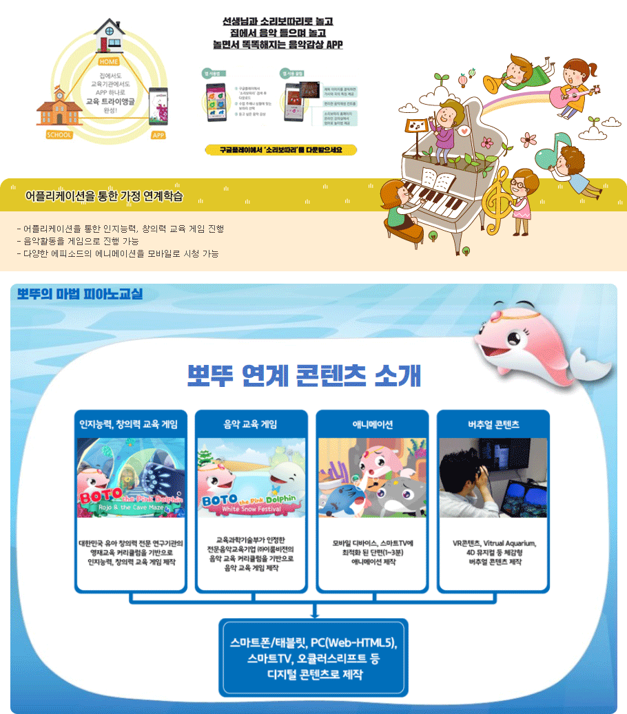 ���ø����̼��� ���� ���� �����н�- ���ø����̼��� ���� �����ɷ�, 
                â�Ƿ� ���� ���� ����
              - ����Ȱ���� �������� ���� ����
              - �پ��� ���Ǽҵ��� 
                ���ϸ��̼��� ����Ϸ� ��û ����